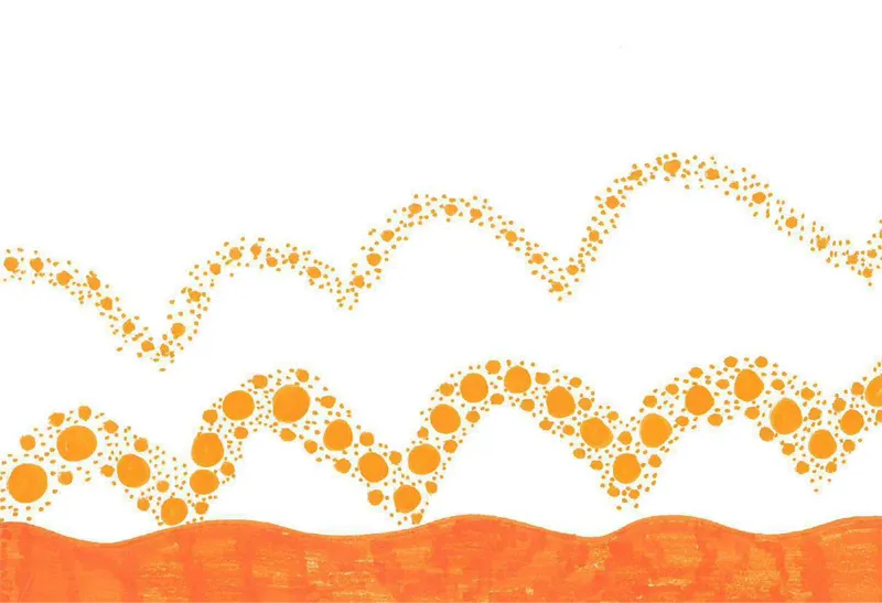 Recherche graphique sur le climat