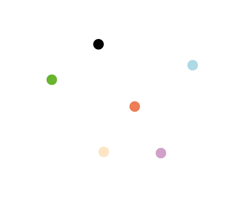 Illustration sur les intéractions de la matière